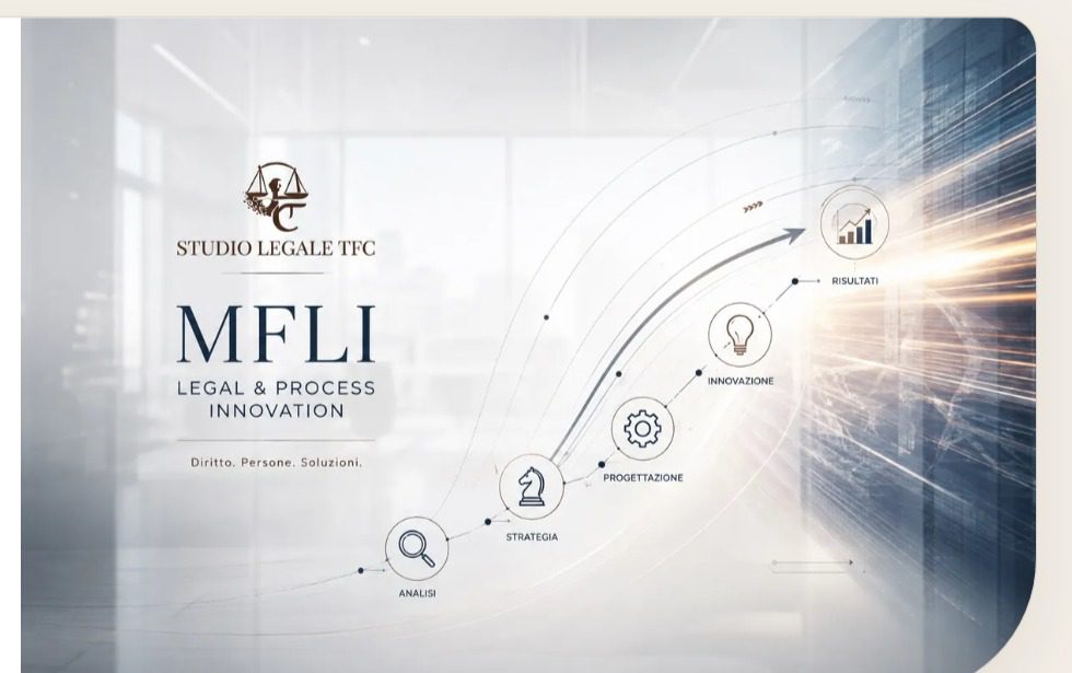 Grafica tecnologica MFLI Legal & Process Innovation